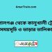 গোপালগঞ্জ টু কালুখালী ট্রেনের সময়সূচী ও ভাড়া তালিকা