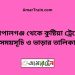 গোপালগঞ্জ টু কুষ্টিয়া ট্রেনের সময়সূচী ও ভাড়া তালিকা