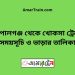 গোপালগঞ্জ টু খোকসা ট্রেনের সময়সূচী ও ভাড়া তালিকা