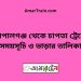 গোপালগঞ্জ টু চাপতা ট্রেনের সময়সূচী ও ভাড়া তালিকা