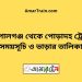 গোপালগঞ্জ টু পোড়াদহ ট্রেনের সময়সূচী ও ভাড়া তালিকা