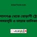 গোপালগঞ্জ টু বোড়াশী ট্রেনের সময়সূচী ও ভাড়া তালিকা