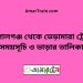 গোপালগঞ্জ টু ভেড়ামারা ট্রেনের সময়সূচী ও ভাড়া তালিকা