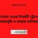 গোবরা টু ঈশ্বরদী ট্রেনের সময়সূচী ও ভাড়া তালিকা