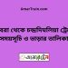 গোবরা টু চন্দ্রদিঘলিয়া ট্রেনের সময়সূচী ও ভাড়া তালিকা