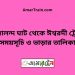 গোয়ালন্দ ঘাট টু ঈশ্বরদী ট্রেনের সময়সূচী ও ভাড়া তালিকা