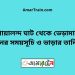 গোয়ালন্দ ঘাট টু ভেড়ামারা ট্রেনের সময়সূচী ও ভাড়া তালিকা