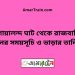 গোয়ালন্দ ঘাট টু রাজবাড়ি ট্রেনের সময়সূচী ও ভাড়া তালিকা