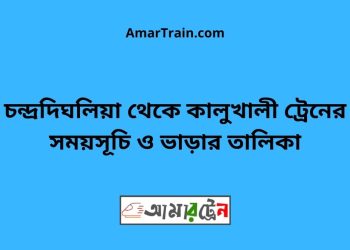 চন্দ্রদিঘলিয়া টু কালুখালী ট্রেনের সময়সূচী ও ভাড়া তালিকা