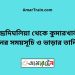 চন্দ্রদিঘলিয়া টু কুমারখালী ট্রেনের সময়সূচী ও ভাড়া তালিকা