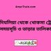 চন্দ্রদিঘলিয়া টু খোকসা ট্রেনের সময়সূচী ও ভাড়া তালিকা