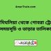 চন্দ্রদিঘলিয়া টু গোবরা ট্রেনের সময়সূচী ও ভাড়া তালিকা