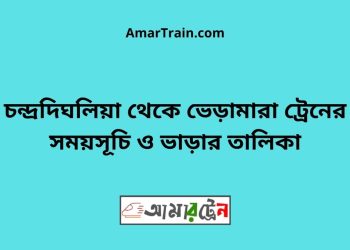 চন্দ্রদিঘলিয়া টু ভেড়ামারা ট্রেনের সময়সূচী ও ভাড়া তালিকা