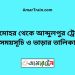 চাটমোহর টু আব্দুলপুর ট্রেনের সময়সূচী ও ভাড়া তালিকা