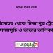 চাটমোহর টু মিজাপুর ট্রেনের সময়সূচী ও ভাড়া তালিকা