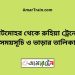 চাটমোহর টু রুহিয়া ট্রেনের সময়সূচী ও ভাড়া তালিকা