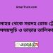 চাটমোহর টু সরদহ রোড ট্রেনের সময়সূচী ও ভাড়া তালিকা