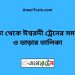 চাপতা টু ঈশ্বরদী ট্রেনের সময়সূচী ও ভাড়া তালিকা