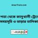 চাপতা টু কালুখালী ট্রেনের সময়সূচী ও ভাড়া তালিকা