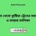 চাপতা টু কুষ্টিয়া ট্রেনের সময়সূচী ও ভাড়া তালিকা