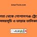 চাপতা টু গোপালগঞ্জ ট্রেনের সময়সূচী ও ভাড়া তালিকা