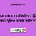 চাপতা টু চন্দ্রদিঘলিয়া ট্রেনের সময়সূচী ও ভাড়া তালিকা