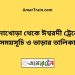 চিনাখোড়া টু ঈশ্বরদী ট্রেনের সময়সূচী ও ভাড়া তালিকা