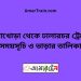 চিনাখোড়া টু ঢালারচর ট্রেনের সময়সূচী ও ভাড়া তালিকা