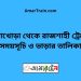 চিনাখোড়া টু রাজশাহী ট্রেনের সময়সূচী ও ভাড়া তালিকা