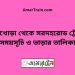 চিনাখোড়া টু সরদহরোড ট্রেনের সময়সূচী ও ভাড়া তালিকা