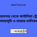 চিরিরবন্দর টু কাউনিয়া ট্রেনের সময়সূচী ও ভাড়া তালিকা