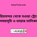 চিরিরবন্দর টু বগুড়া ট্রেনের সময়সূচী ও ভাড়া তালিকা