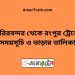 চিরিরবন্দর টু রংপুর ট্রেনের সময়সূচী ও ভাড়া তালিকা