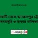 চিলাহাটি টু আক্কেলপুর ট্রেনের সময়সূচী ও ভাড়া তালিকা