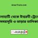 চিলাহাটি টু ঈশ্বরদী ট্রেনের সময়সূচী ও ভাড়া তালিকা