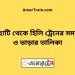 চিলাহাটি টু হিলি ট্রেনের সময়সূচী ও ভাড়া তালিকা