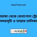 চুয়াডাঙ্গা টু বেনাপোল ট্রেনের সময়সূচী ও ভাড়া তালিকা