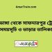 চুয়াডাঙ্গা টু সাফদারপুর ট্রেনের সময়সূচী ও ভাড়া তালিকা