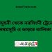 চৌমুহনী টু নরসিংদী ট্রেনের সময়সূচী ও ভাড়া তালিকা