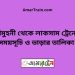 চৌমুহনী টু লাকসাম ট্রেনের সময়সূচী ও ভাড়া তালিকা