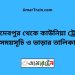 জয়দেবপুর টু কাউনিয়া ট্রেনের সময়সূচী ও ভাড়া তালিকা