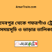 জয়দেবপুর টু গফরগাঁও ট্রেনের সময়সূচী ও ভাড়া তালিকা