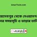 জয়দেবপুর টু দেওয়ানগঞ্জ ট্রেনের সময়সূচী, টিকেট ও ভাড়ার তালিকা