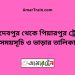 জয়দেবপুর টু পিয়ারপুর ট্রেনের সময়সূচী ও ভাড়া তালিকা