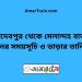 জয়দেবপুর টু মেলান্দহ বাজার ট্রেনের সময়সূচী ও ভাড়া তালিকা