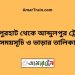 জয়পুরহাট টু আব্দুলপুর ট্রেনের সময়সূচী ও ভাড়ার তালিকা