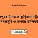 জয়পুরহাট টু কুড়িগ্রাম ট্রেনের সময়সূচী ও ভাড়া তালিকা