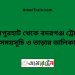 জয়পুরহাট টু বদরগঞ্জ ট্রেনের সময়সূচী ও ভাড়া তালিকা