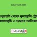 জয়পুরহাট টু মুলাডুলি ট্রেনের সময়সূচী ও ভাড়া তালিকা