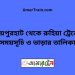 জয়পুরহাট টু রুহিয়া ট্রেনের সময়সূচী ও ভাড়া তালিকা